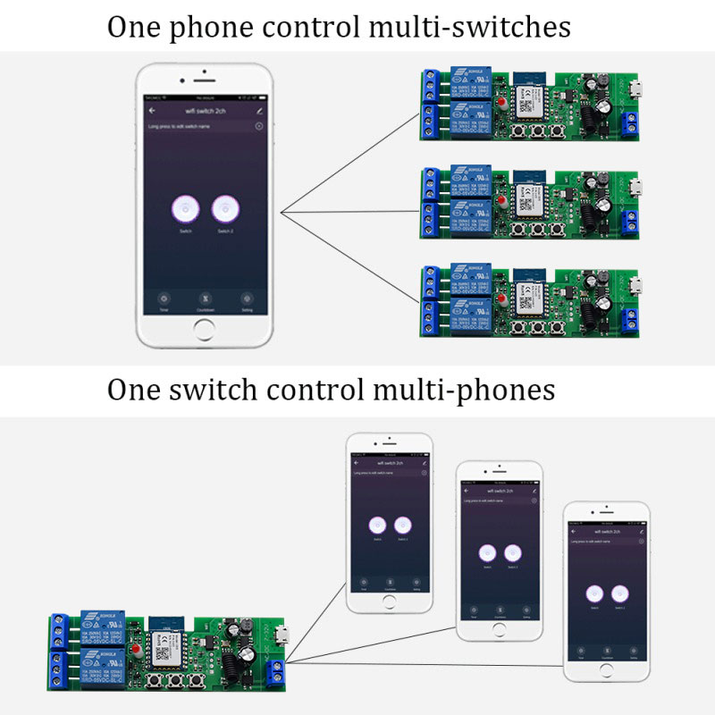 Tuya Smart Wifi Switch Module  - Relay Module 5V recensie en prijs