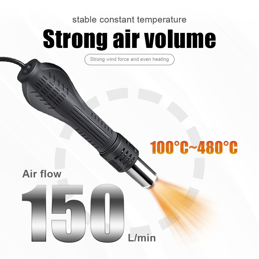2 in 1 750 W Heteluchtpistool  - Useful Diy Electronics recensie en prijs