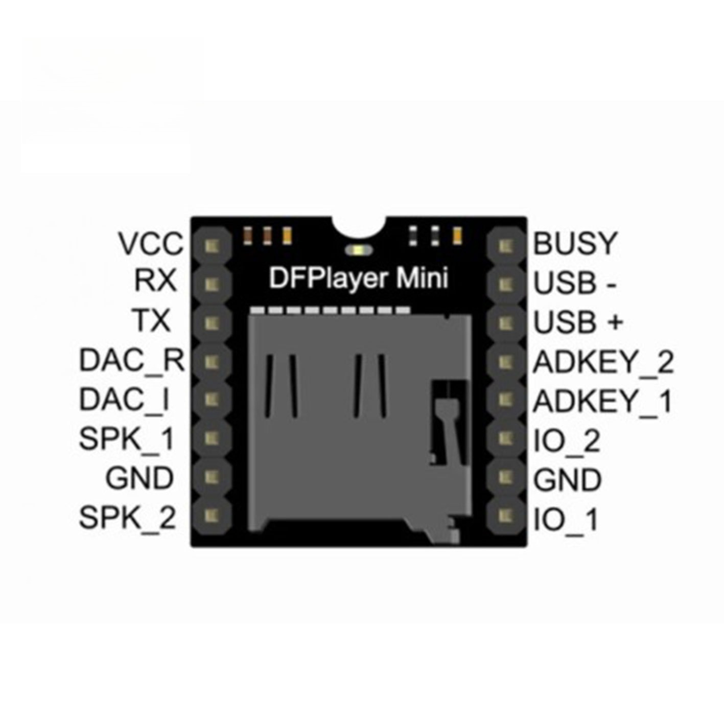 6 stuks Mini MP3-spelermodule  - Diy Audio Electronics Projects recensie en prijs