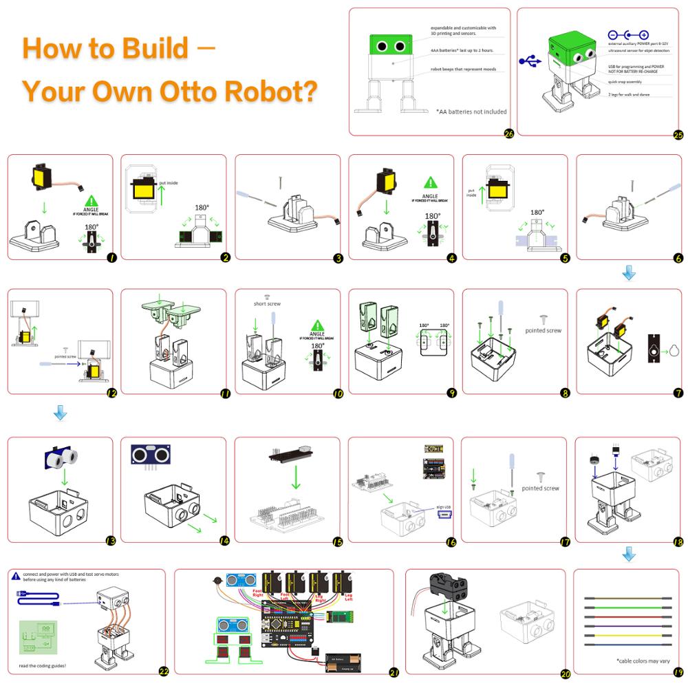 Keyestudio DIY elektronische c - Arduino Uno Starter Kit recensie en prijs