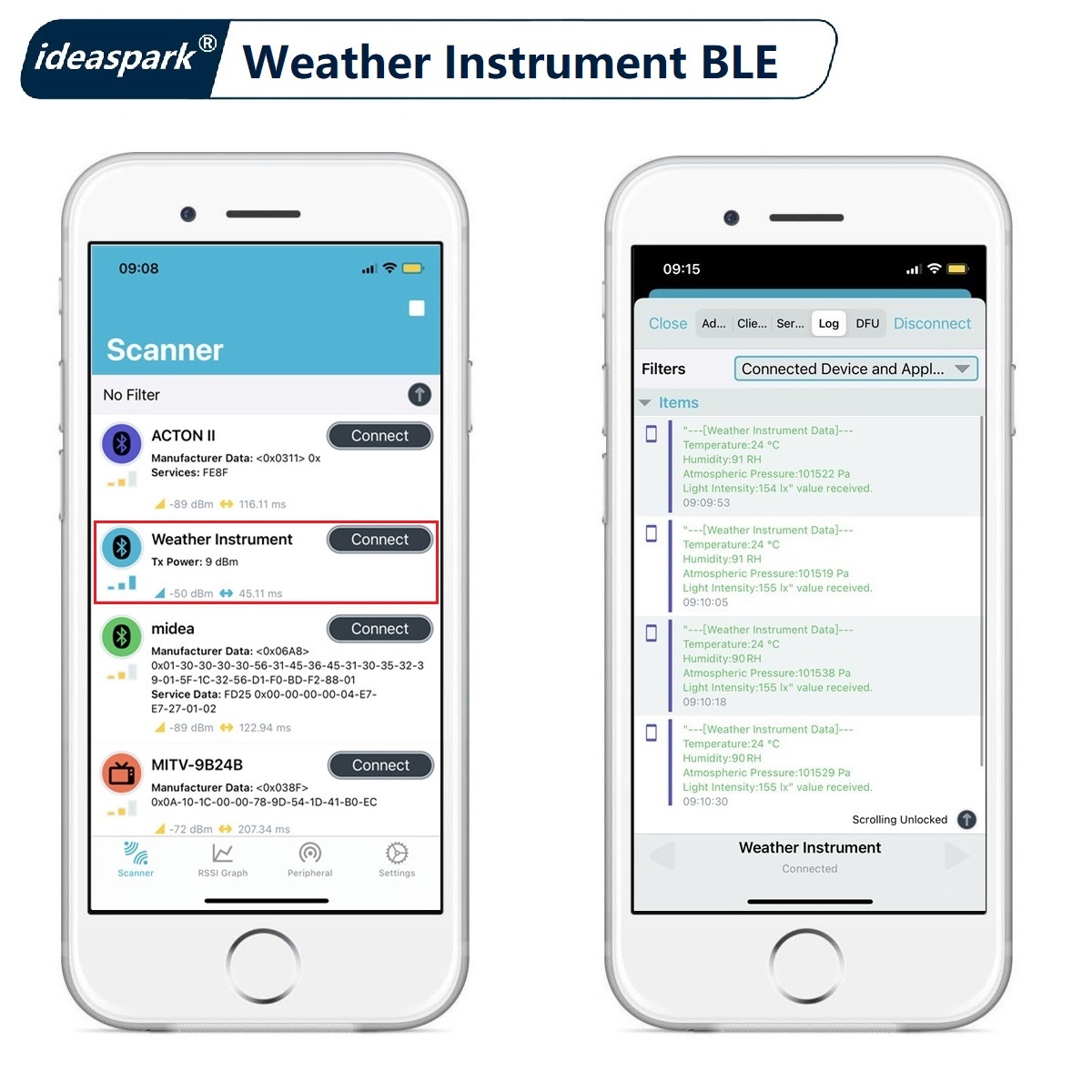 ESP32 Weerstation Weerinstrume - Arduino Uno Starter Kit recensie en prijs
