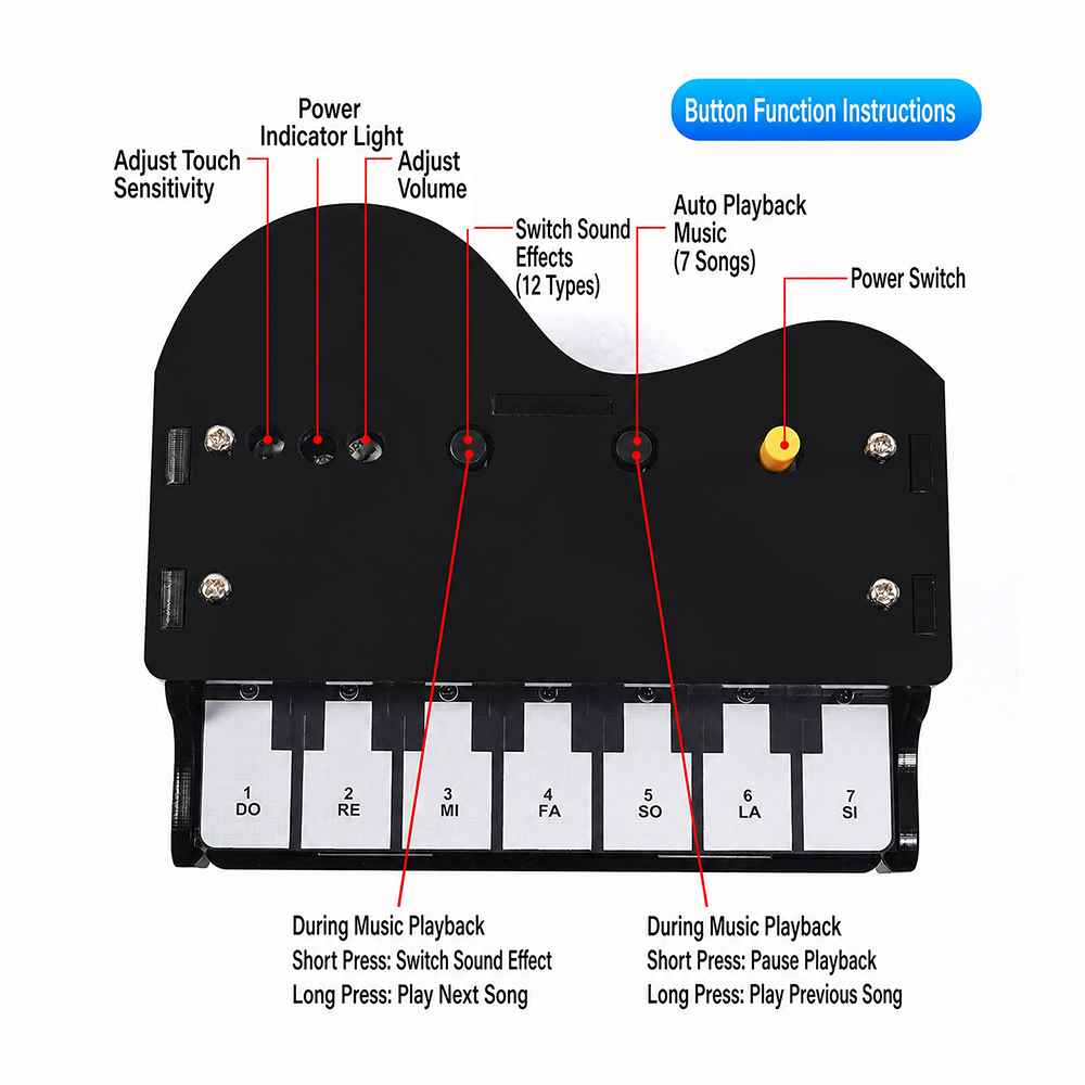 DIY Elektronische Keyboard Kit - Diy Guitar Electronics Kit recensie en prijs