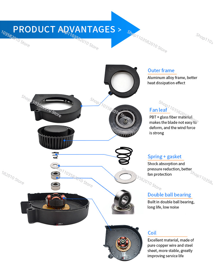 Ultraslanke 75mm DC centrifuga - Diy Electronics Cabinet recensie en prijs